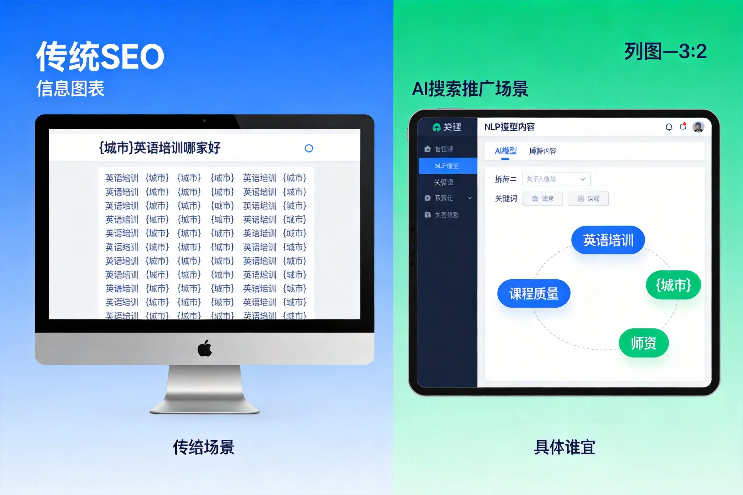 AI搜索推广和传统SEO有何区别?肇庆企业选型指南
