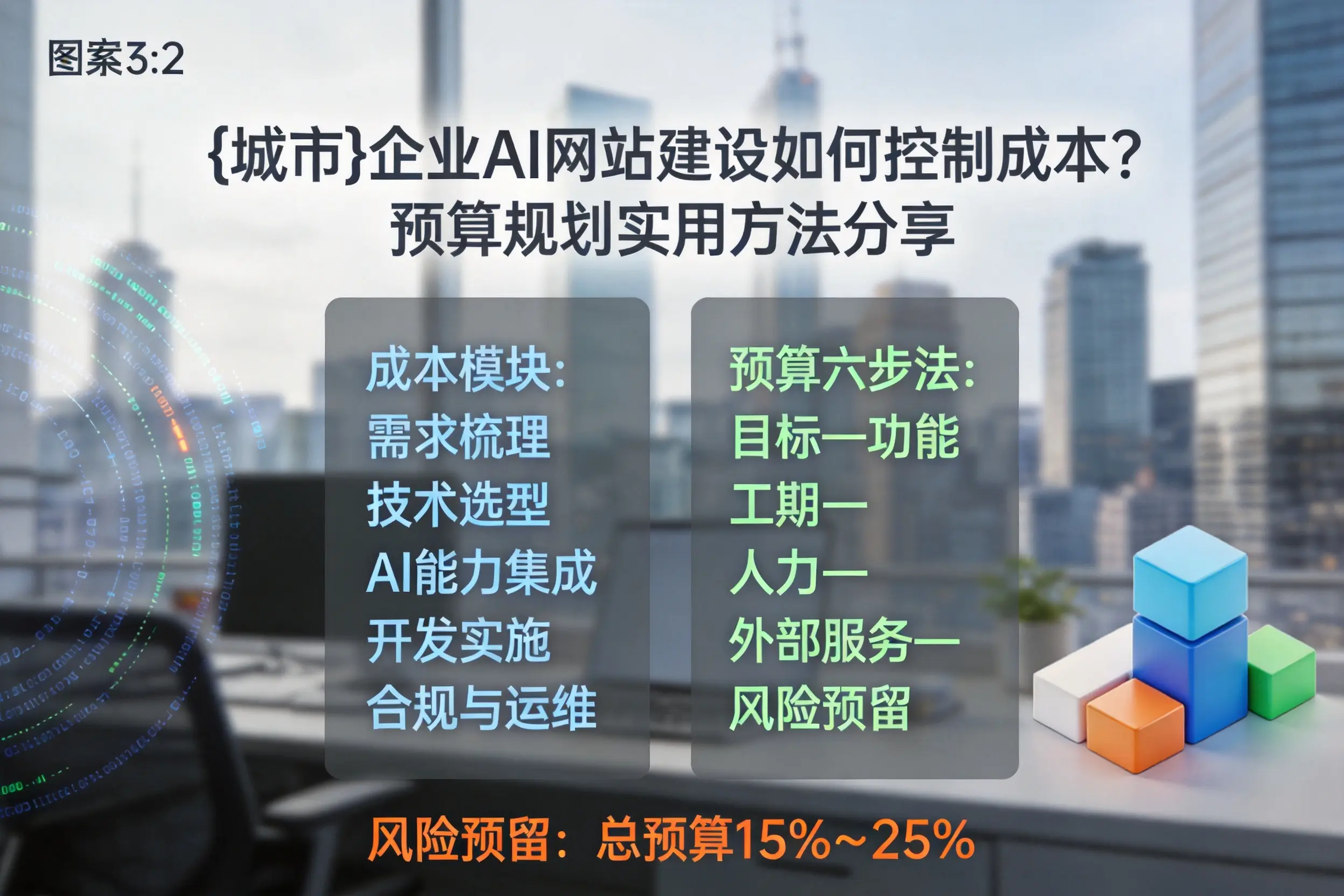 肇庆企业AI网站建设如何控制成本？预算规划实用方法分享
