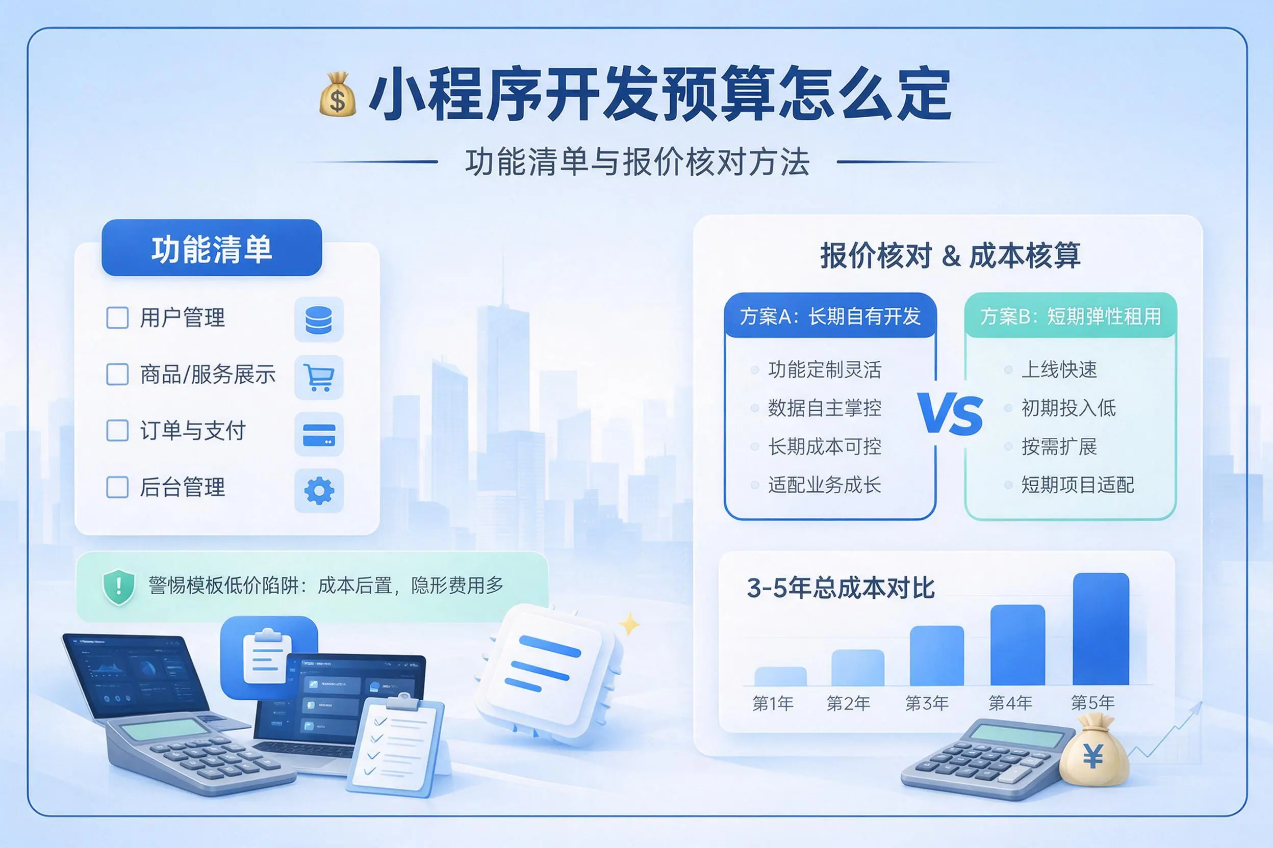 肇庆小程序开发预算怎么定:功能清单与报价核对方法