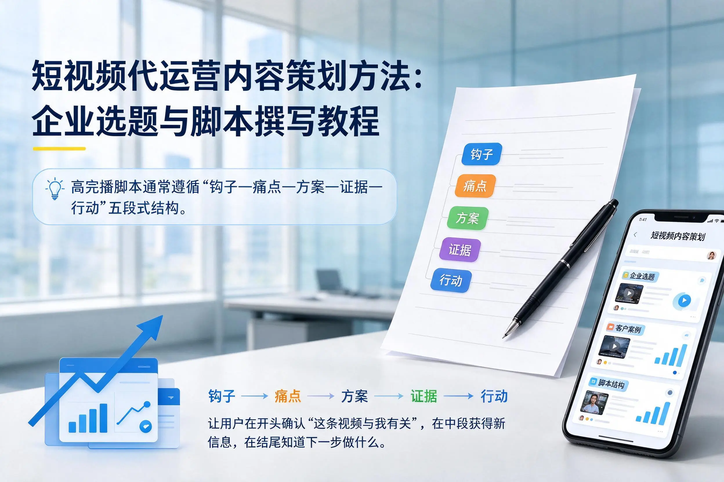 短视频代运营内容策划方法：肇庆企业选题与脚本撰写教程