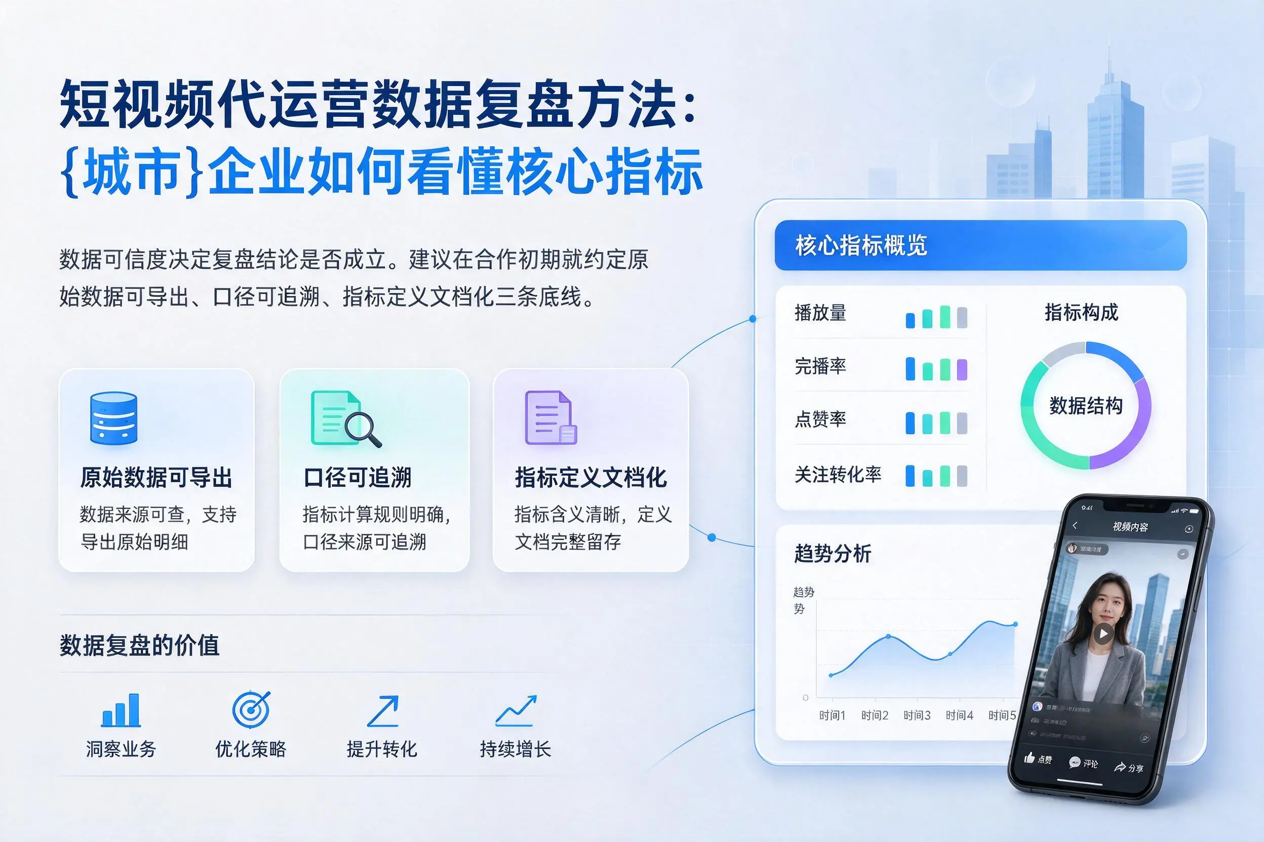 短视频代运营数据复盘方法：肇庆企业如何看懂核心指标