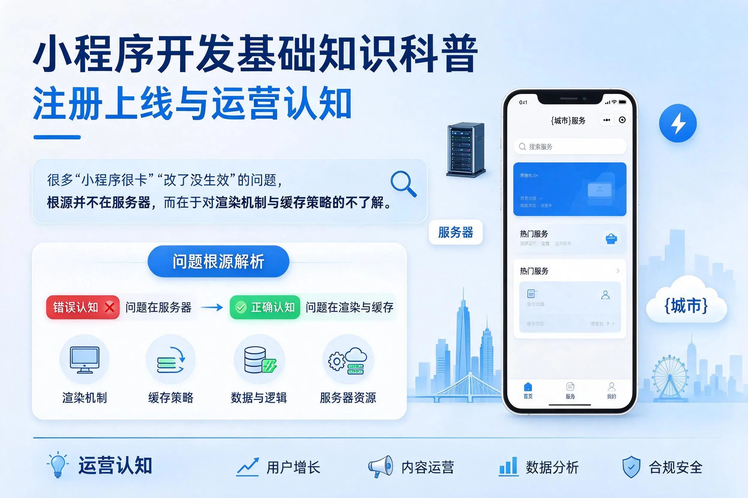 肇庆小程序开发基础知识科普：注册上线与运营认知