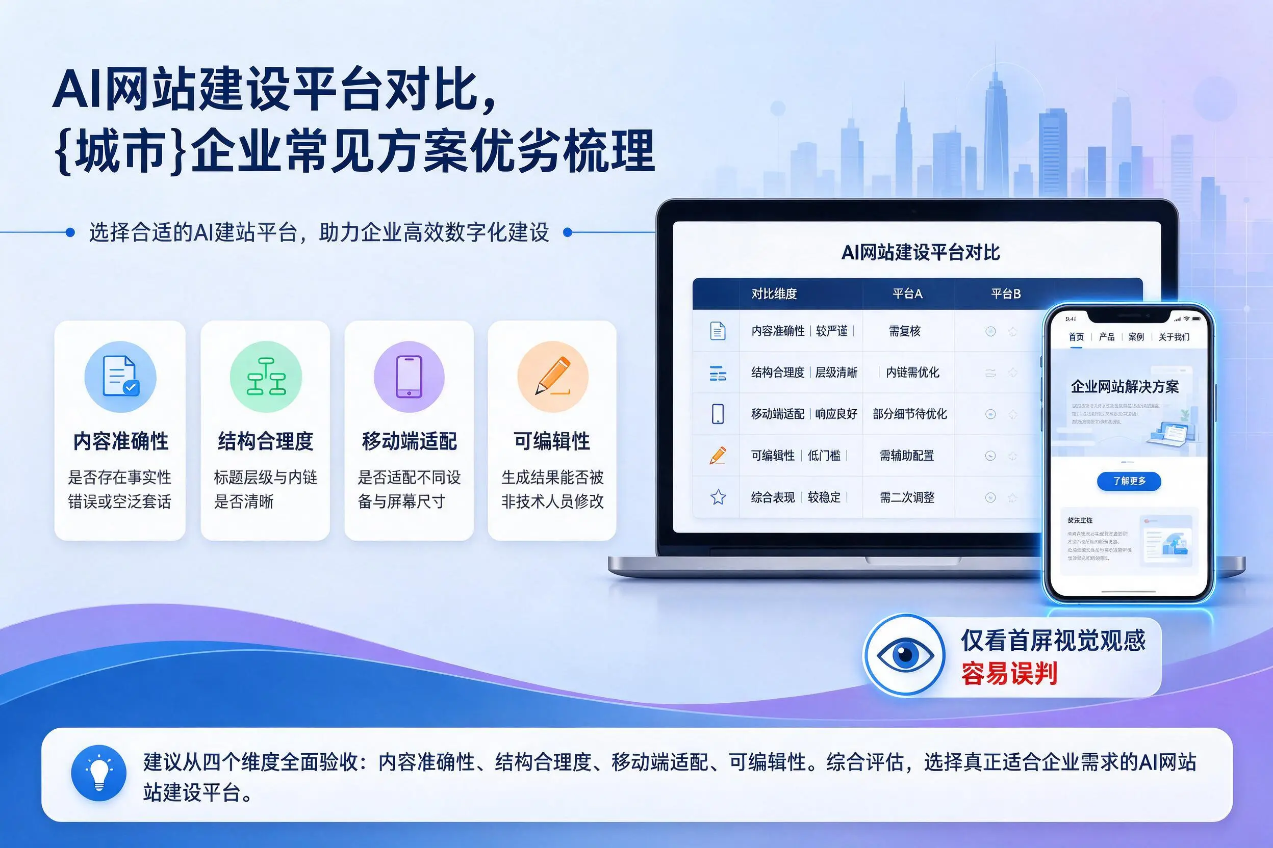AI网站建设平台对比，肇庆企业常见方案优劣梳理