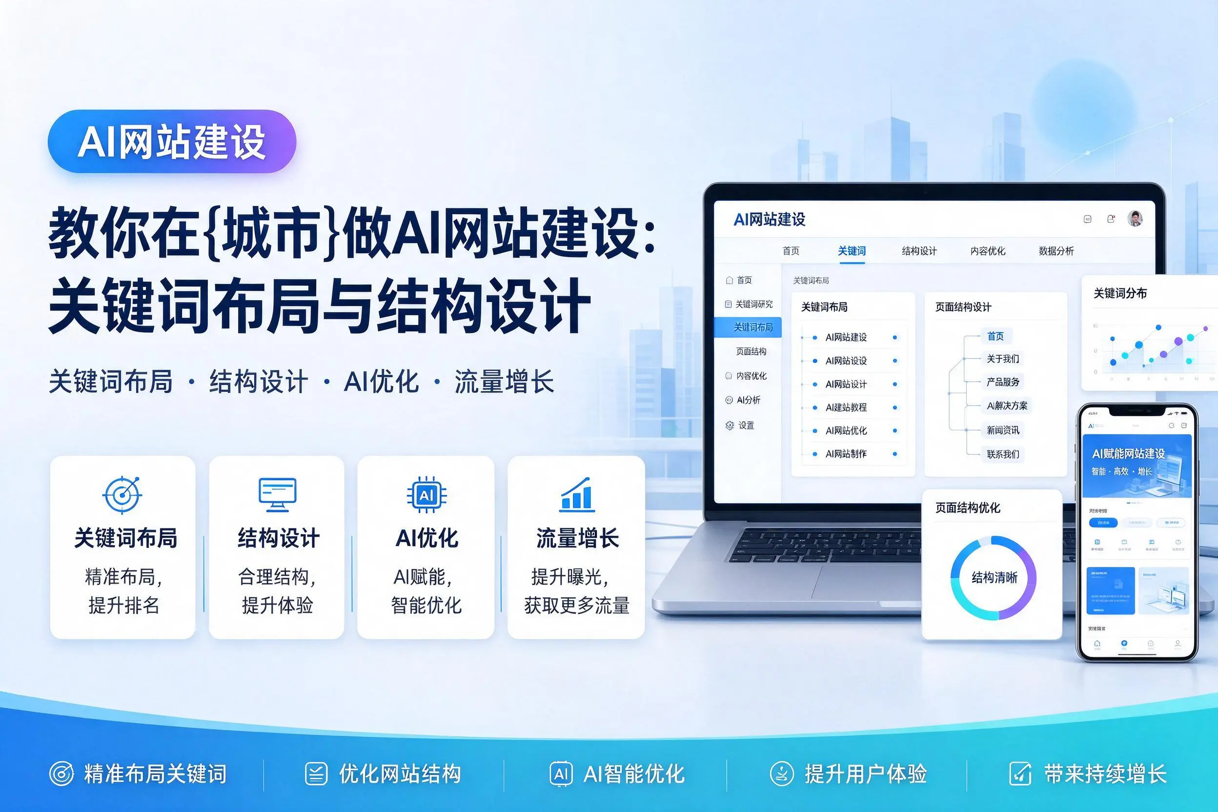 教你在肇庆做AI网站建设：关键词布局与结构设计
